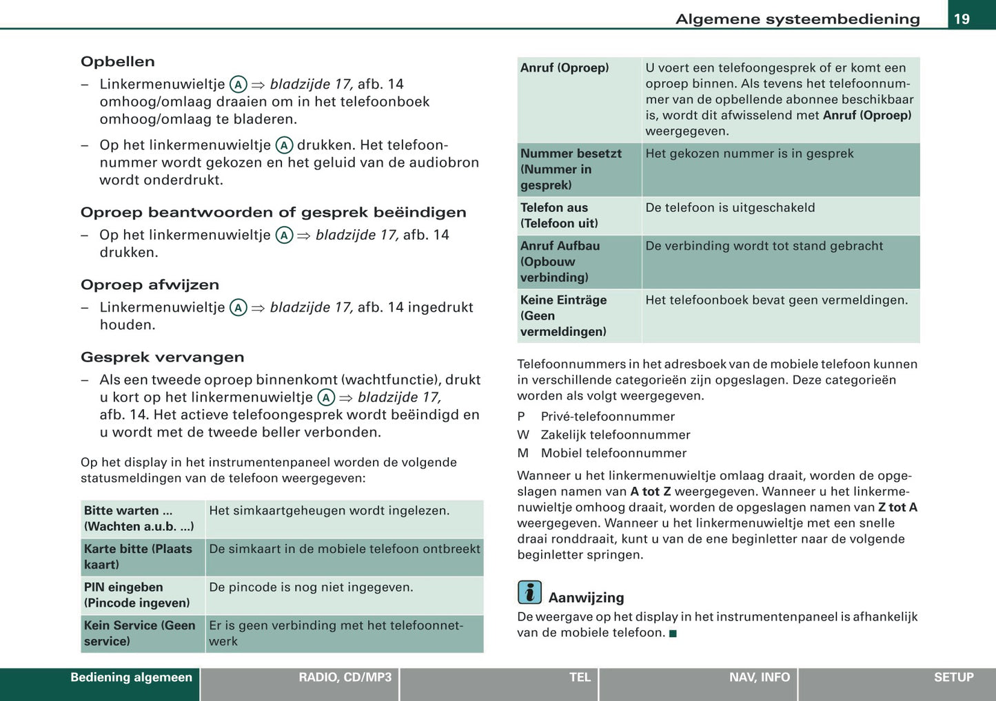 2007-2008 Audi A4 Cabriolet Navigatie Systeem BNS 5.0 Handleiding | Nederlands