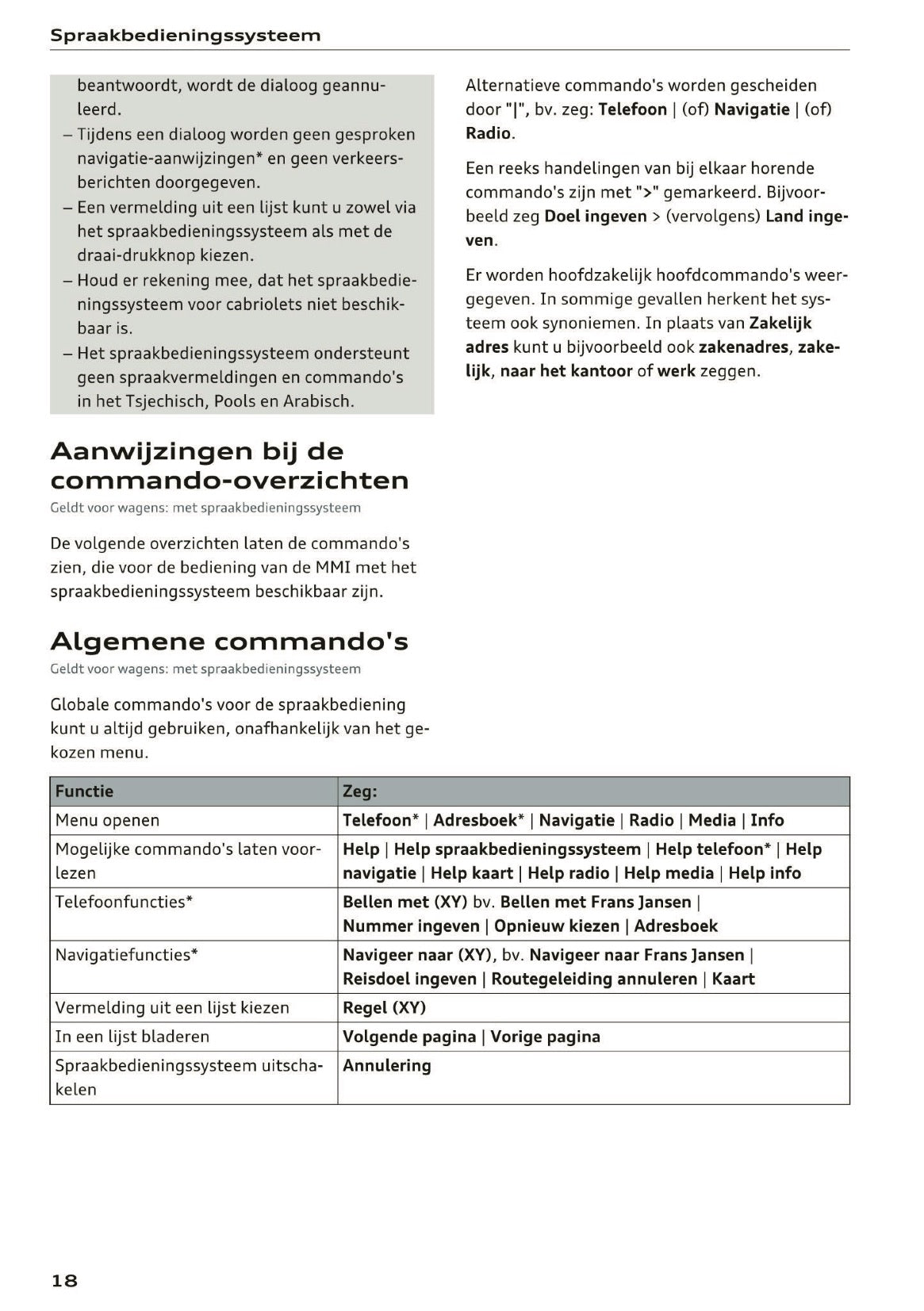 2015-2016 Audi A5 MMI Navigatie Plus Handleiding | Nederlands