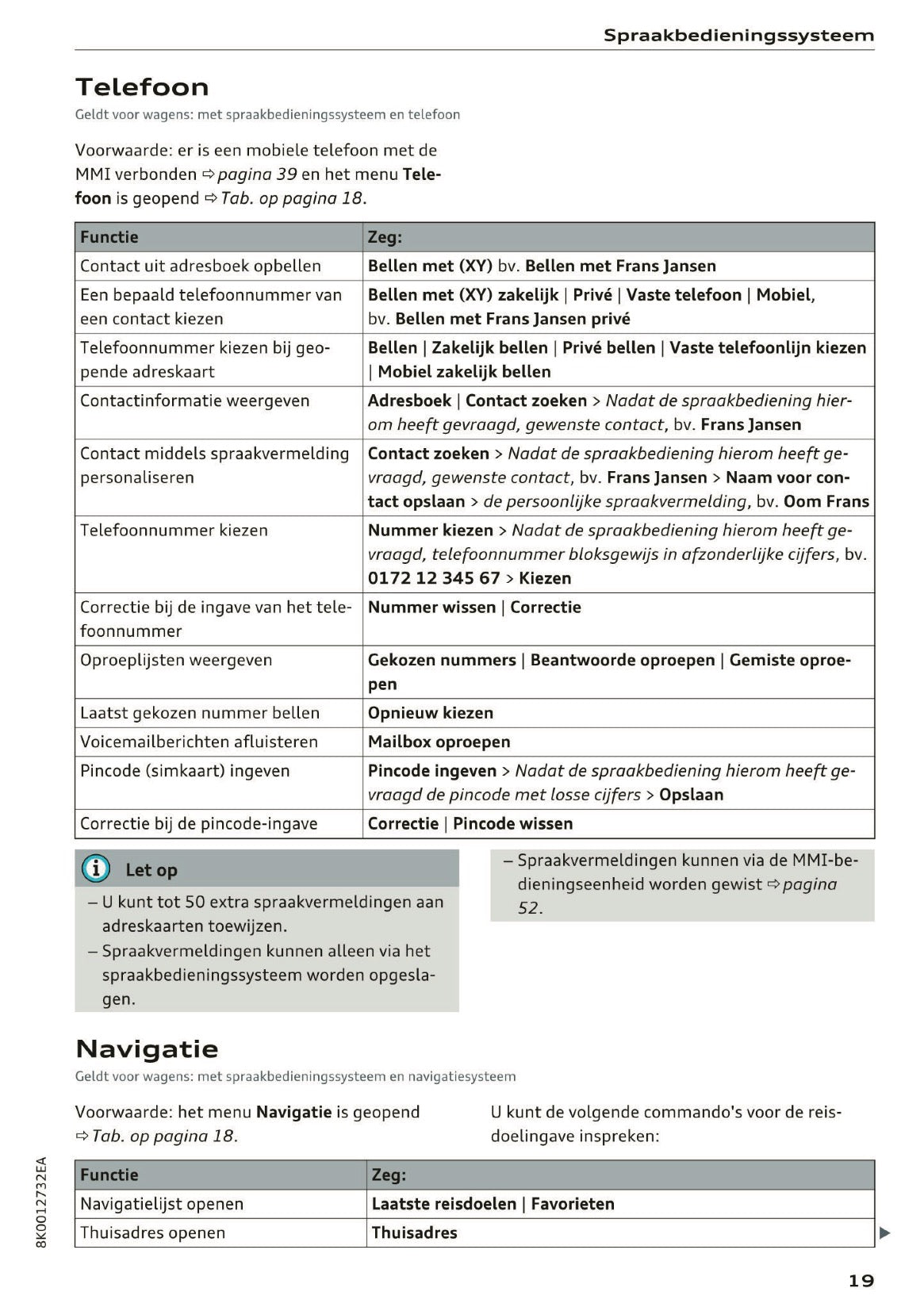 2015-2016 Audi A5 MMI Navigatie Plus Handleiding | Nederlands