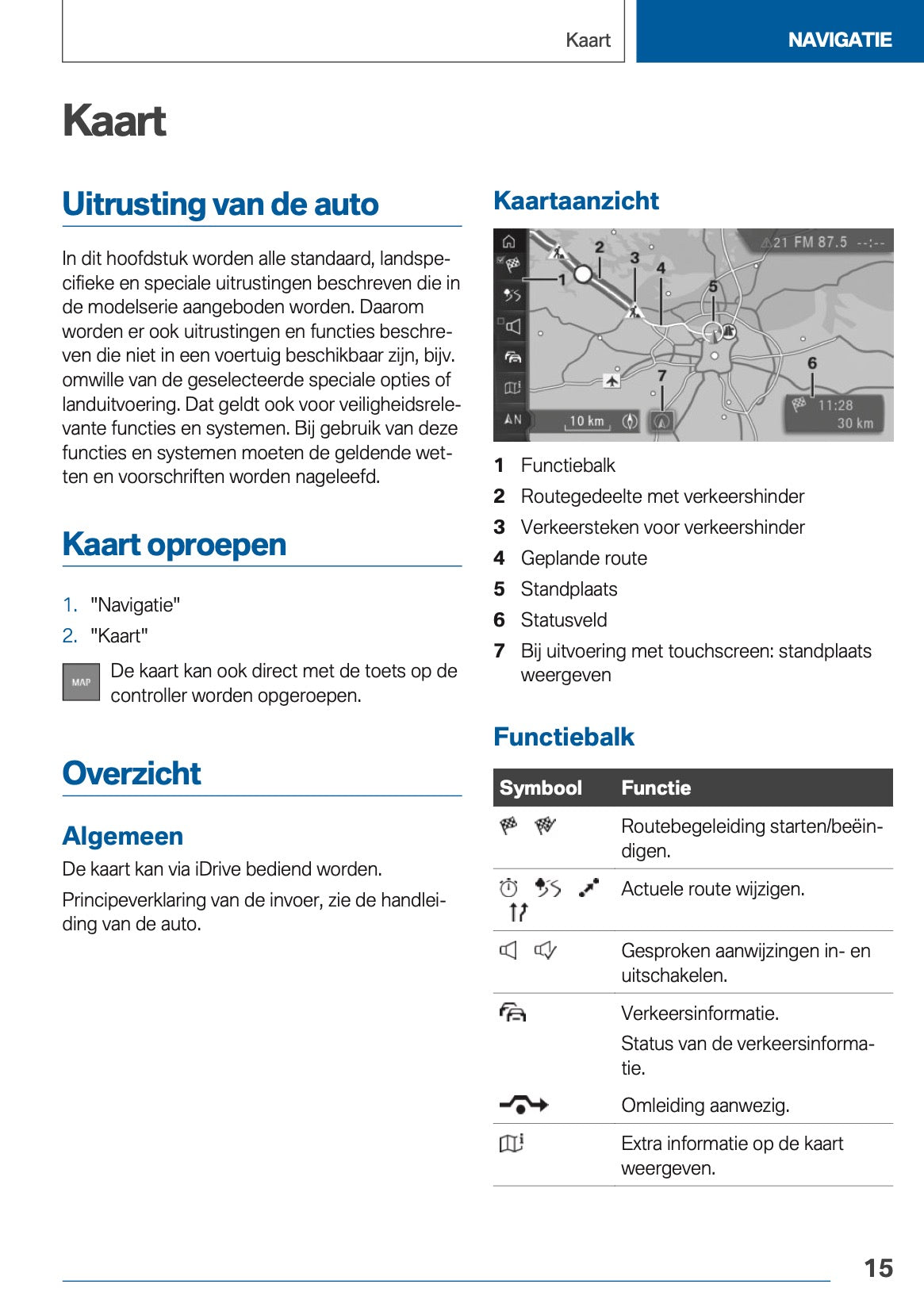 2020 BMW X3 Plug-in-Hybrid Infotainment Manual | Dutch