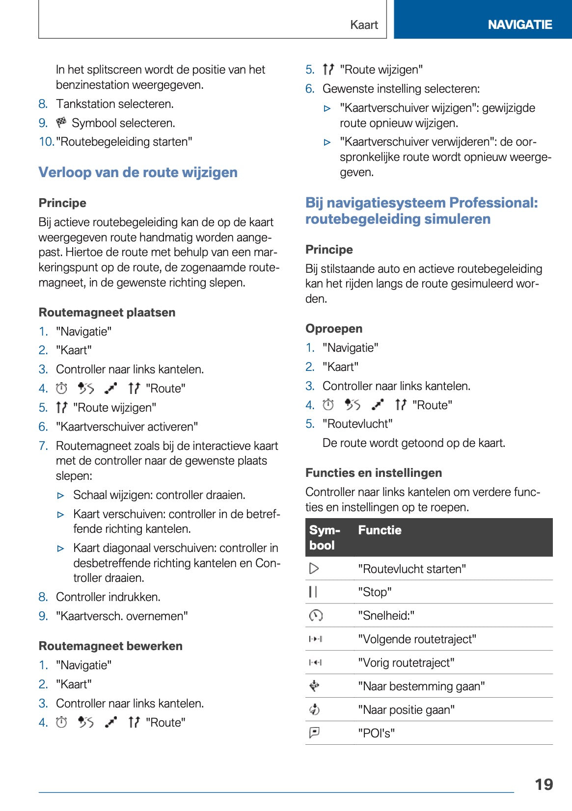 2020 BMW X3 Plug-in-Hybrid Infotainment Manual | Dutch