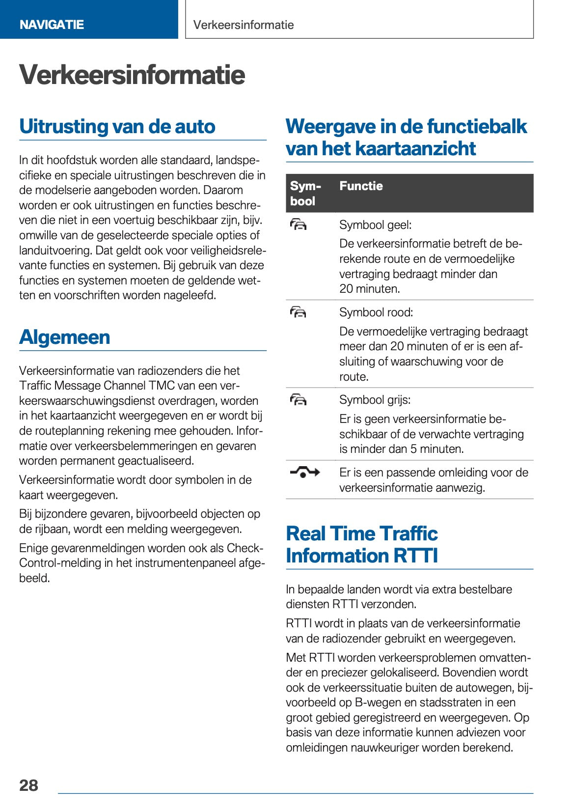2020 BMW X3 Plug-in-Hybrid Infotainment Manual | Dutch