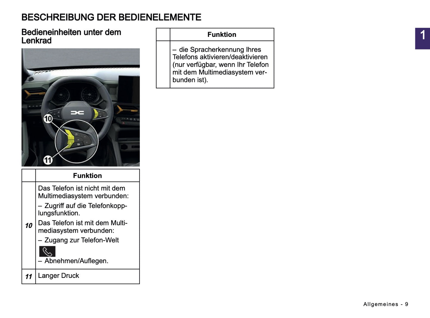 2024-2025 Dacia Media Nav Live Infotainment Manual | German