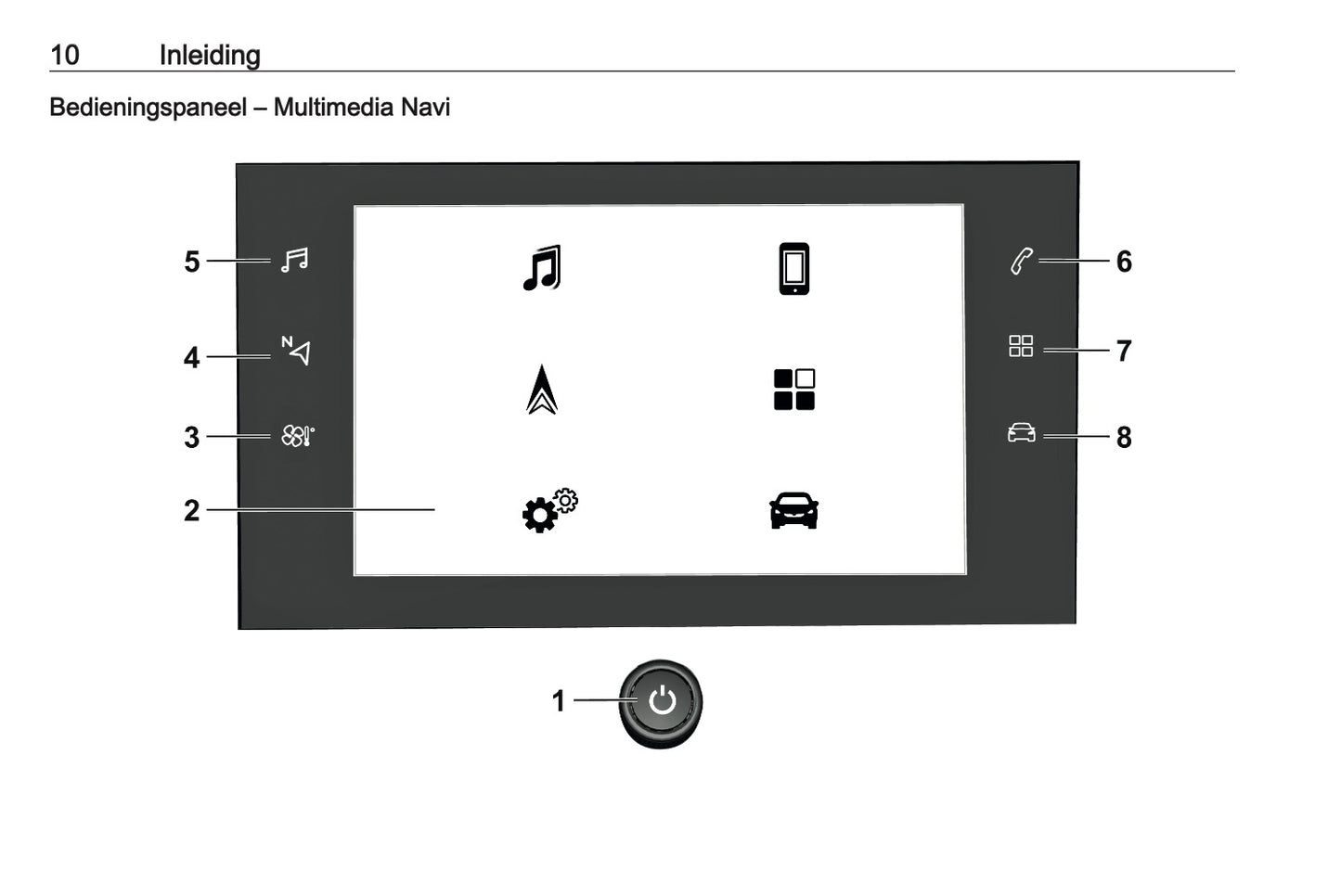 2022-2023 Opel Mokka Infotainment Handleiding | Nederlands