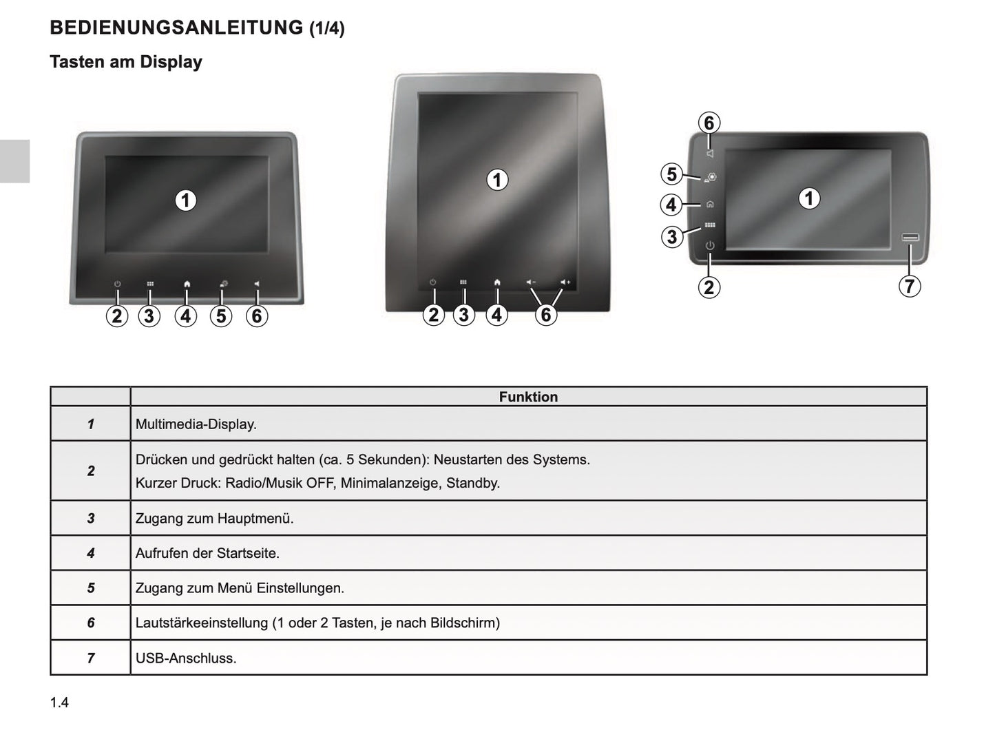 2023-2024 Renault Easy Link Infotainment Anleitung | Deutsch