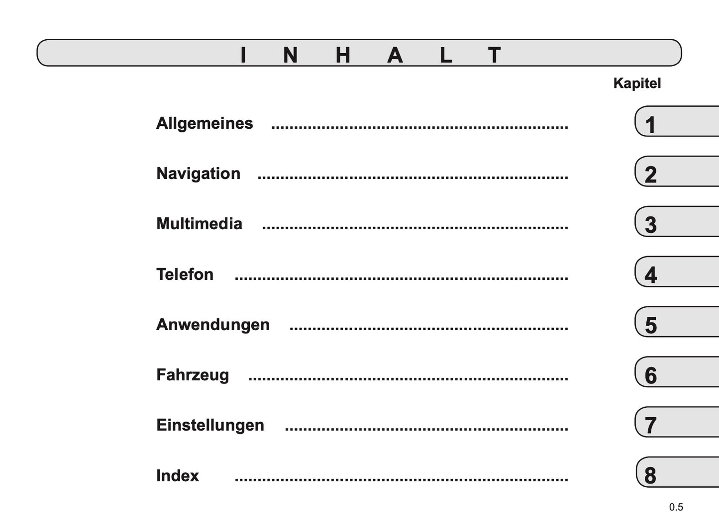 2023-2024 Renault Easy Link Infotainment Anleitung | Deutsch