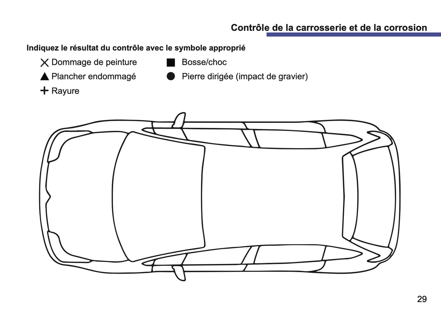 Citroën Livret d'entretien | Français