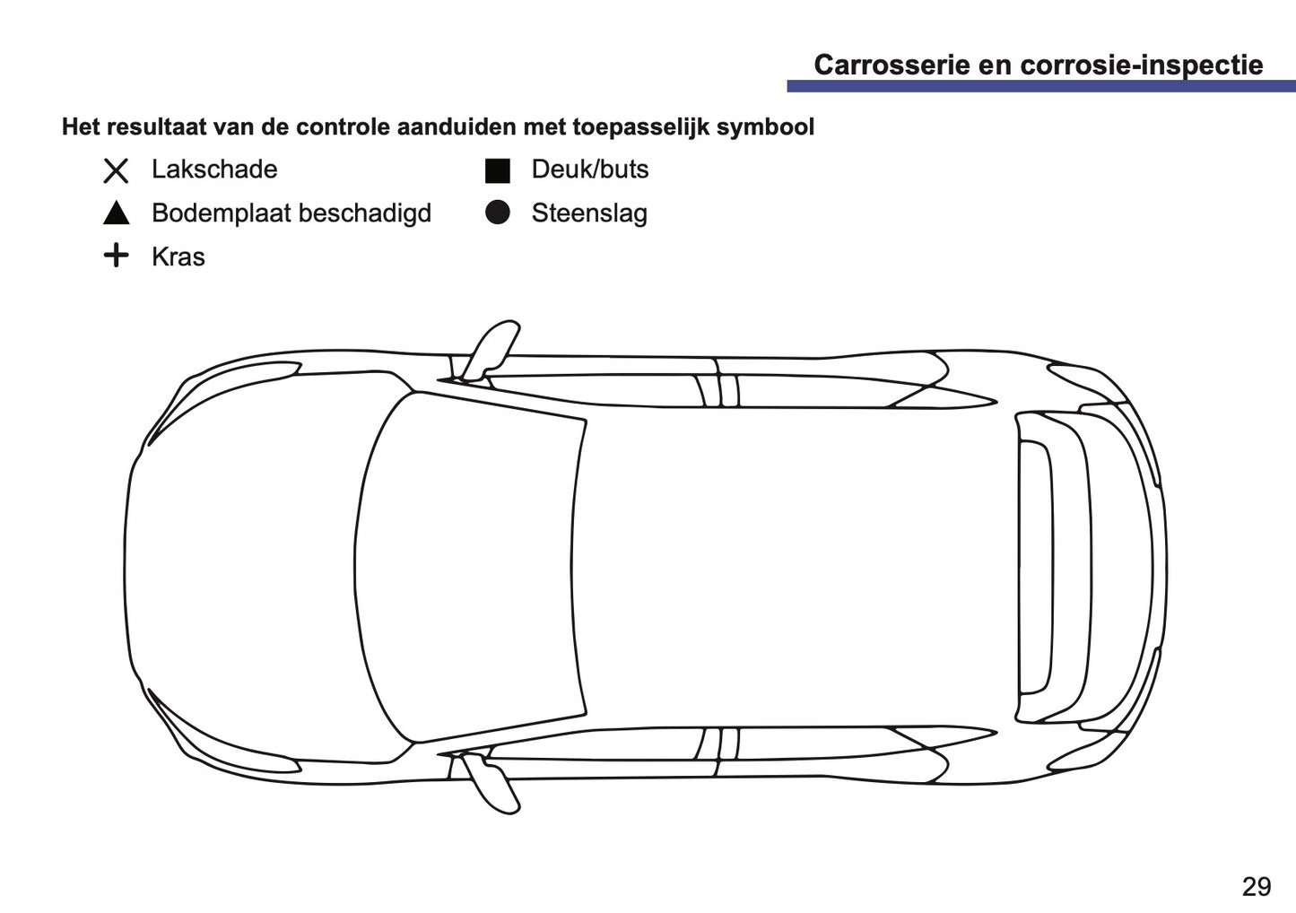 Ford Onderhoudsboekje | Nederlands