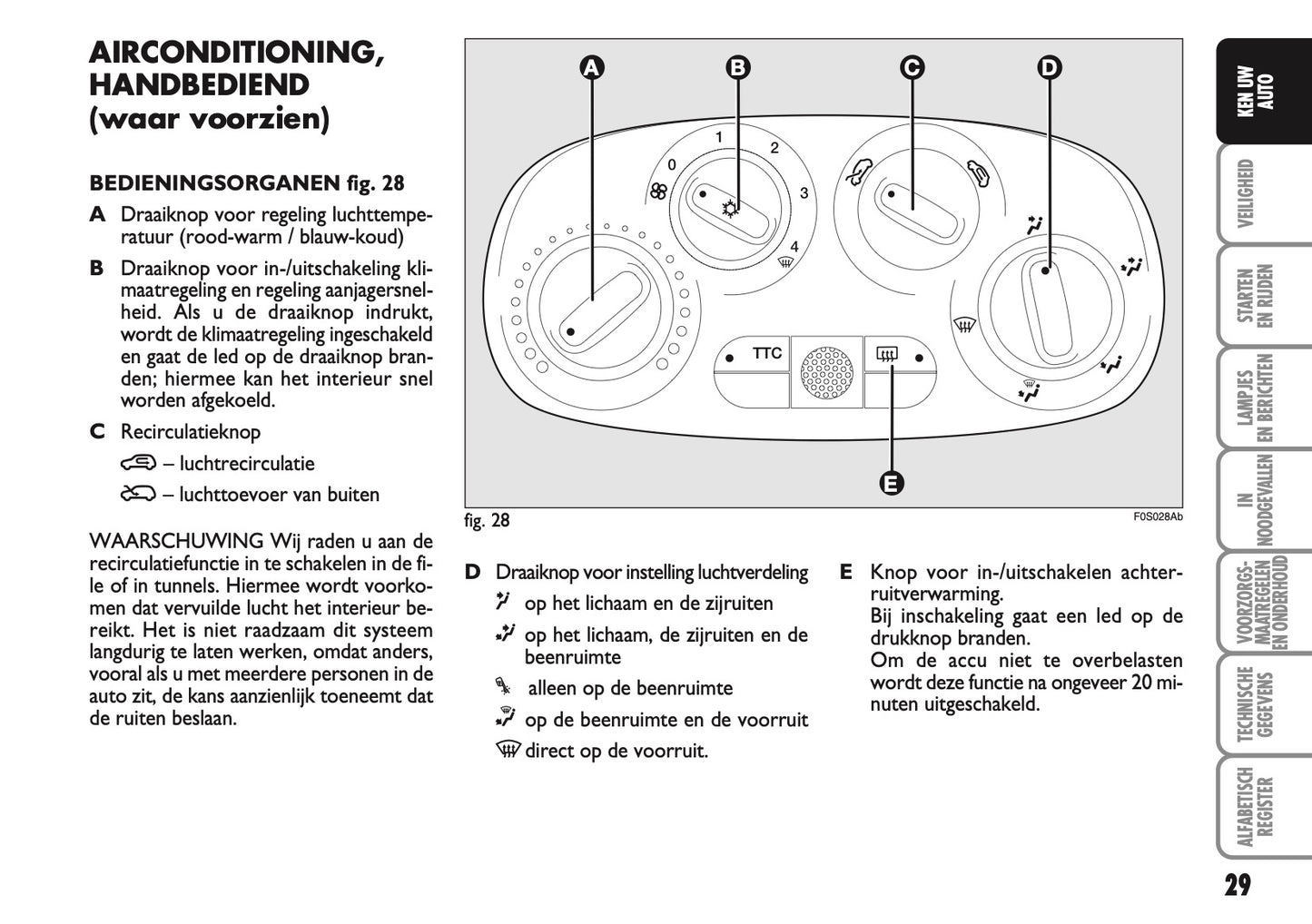 2010-2011 Abarth 500 Gebruikershandleiding | Nederlands