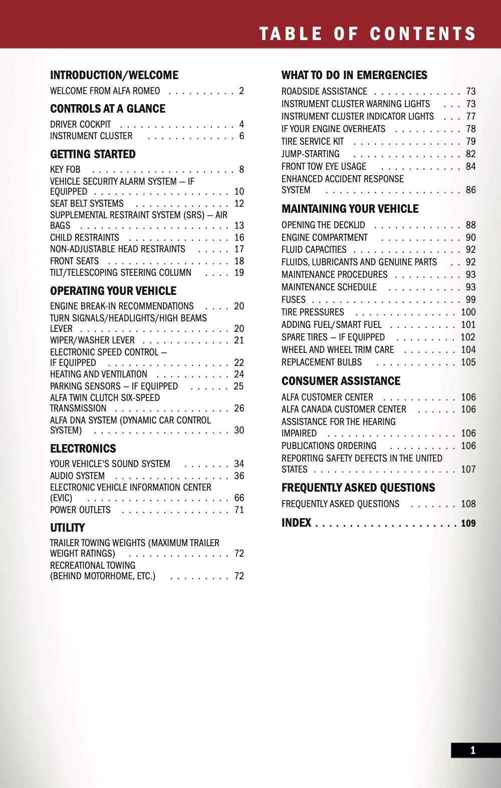 2015 Alfa Romeo 4C Owner's Manual | English