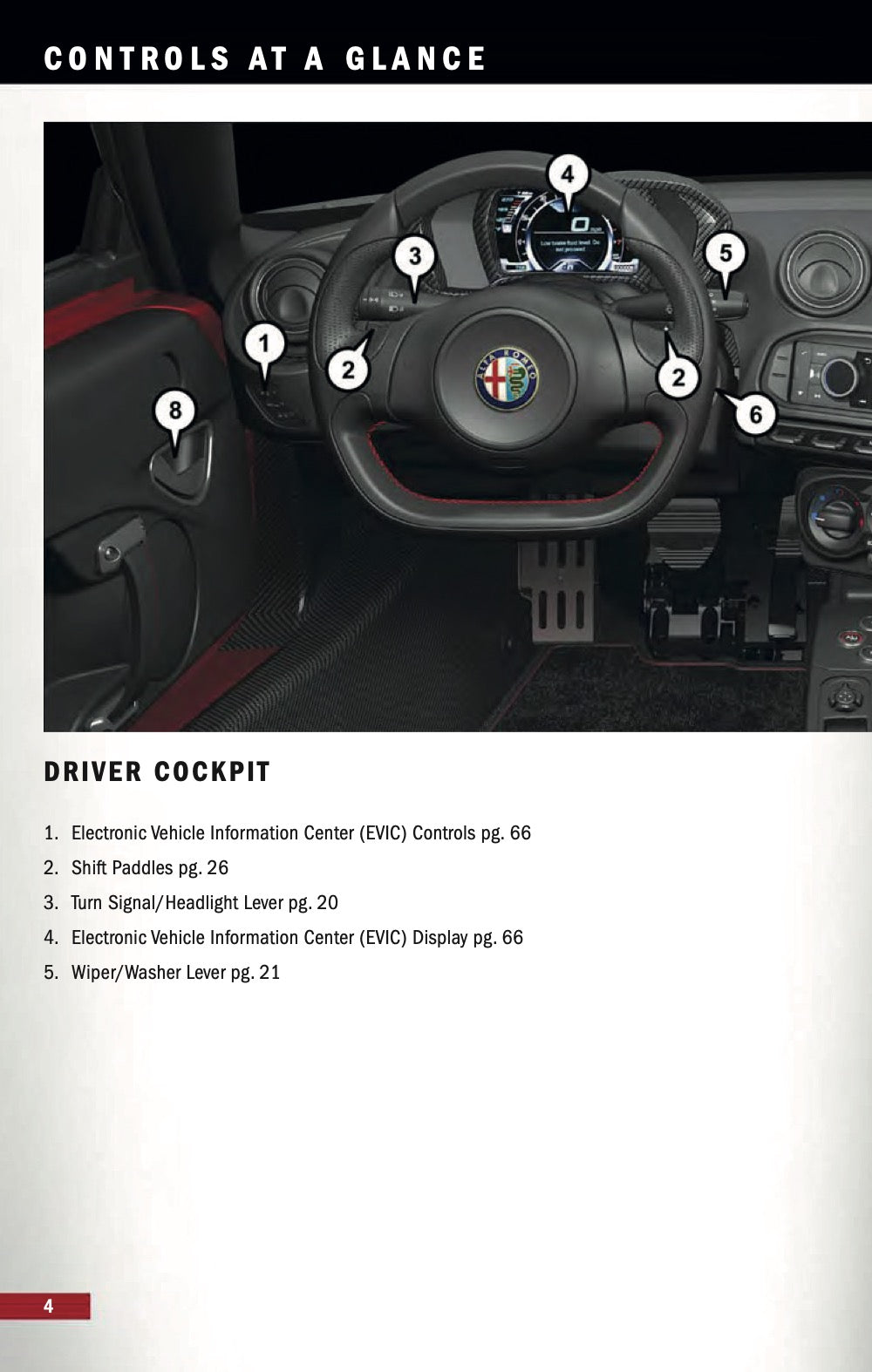 2015 Alfa Romeo 4C Owner's Manual | English