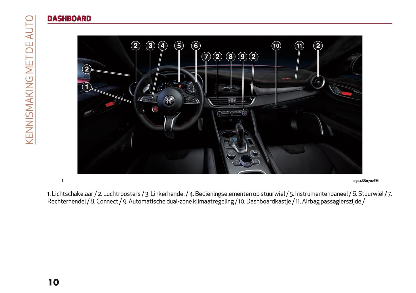 2021-2025 Alfa Romeo Giulia GTA/GTAm Gebruikershandleiding | Nederlands