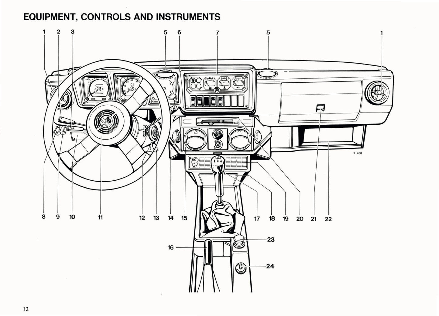 1985 Alfa Romeo GTV 6 Owner's Manual | English