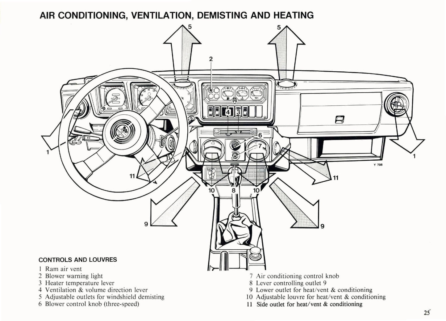1985 Alfa Romeo GTV 6 Owner's Manual | English
