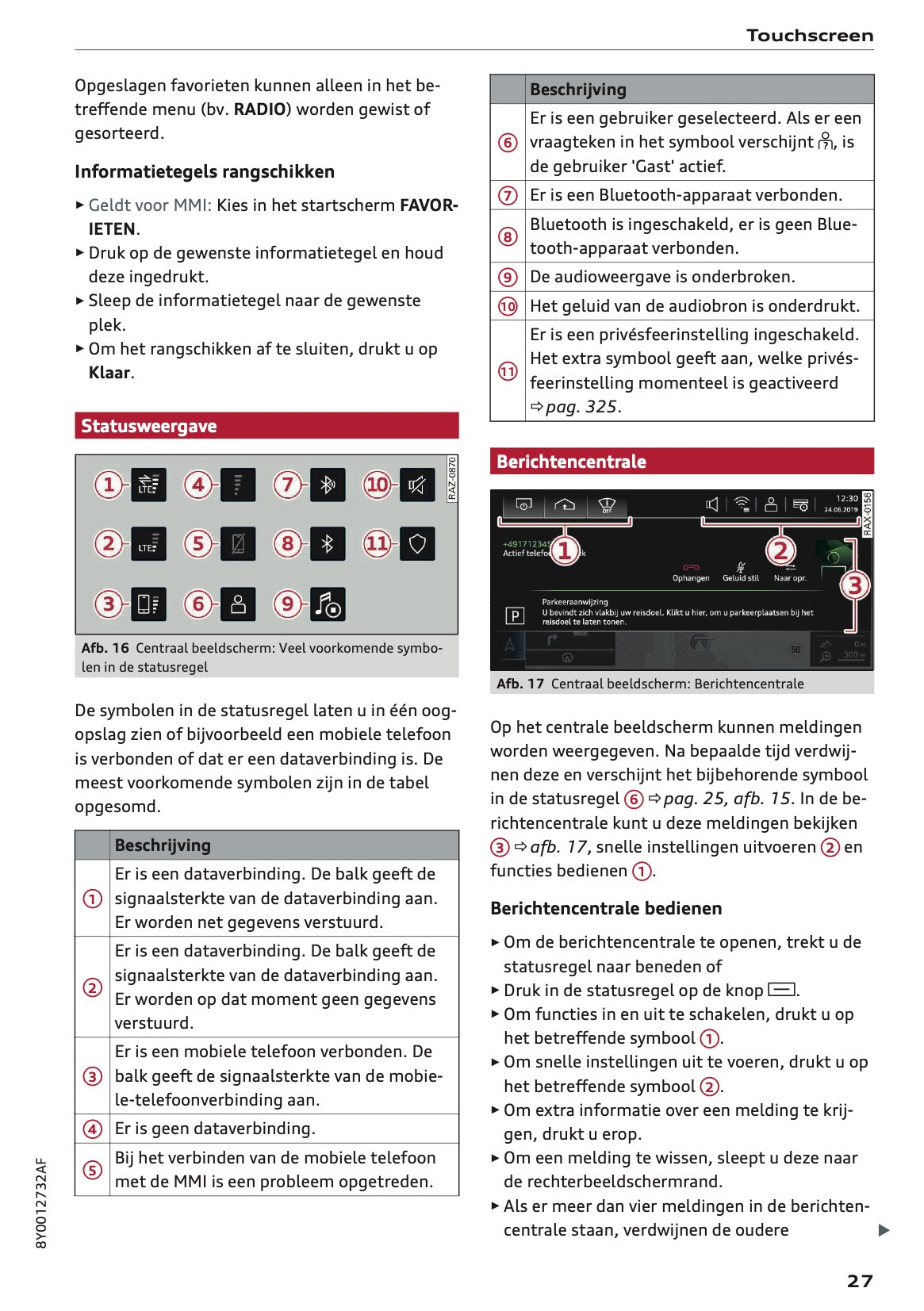 2021 Audi A3 Owner's Manual | Dutch