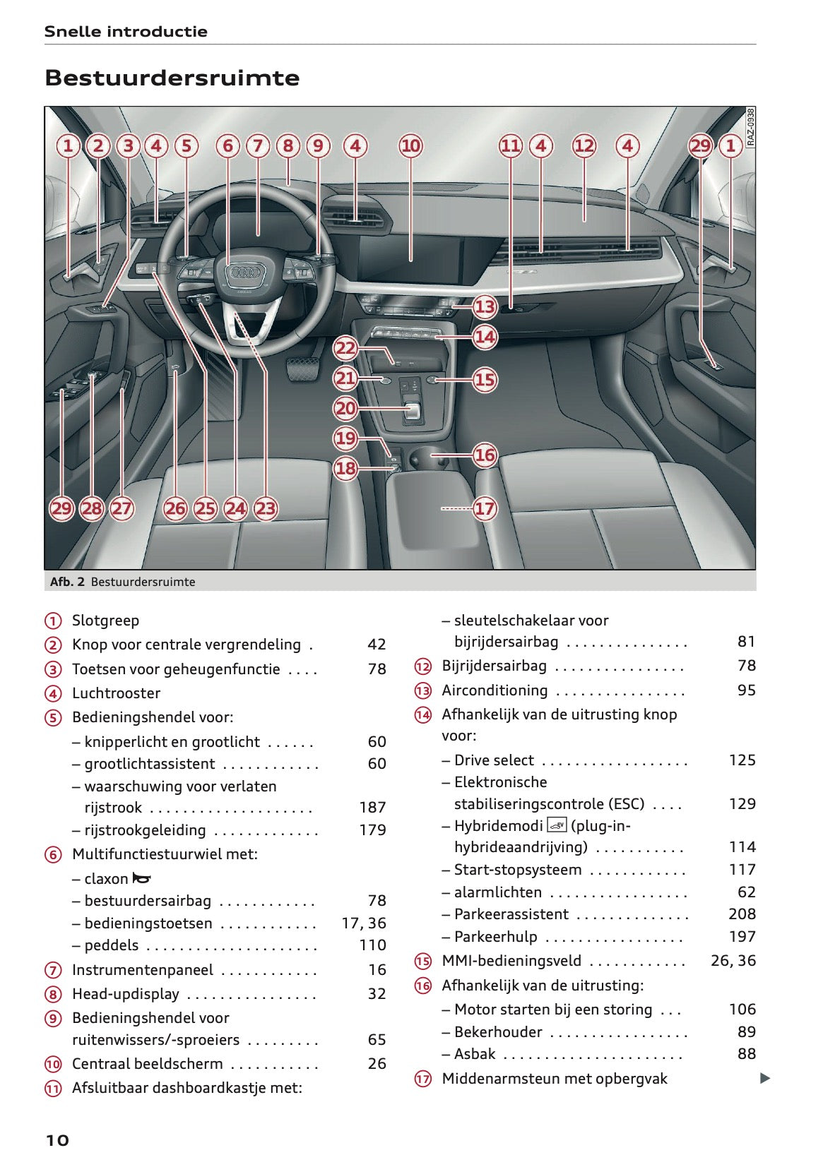2022 Audi A3 Owner's Manual | Dutch