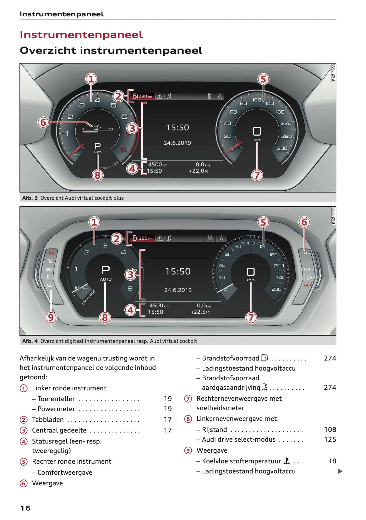 2022 Audi A3 Owner's Manual | Dutch