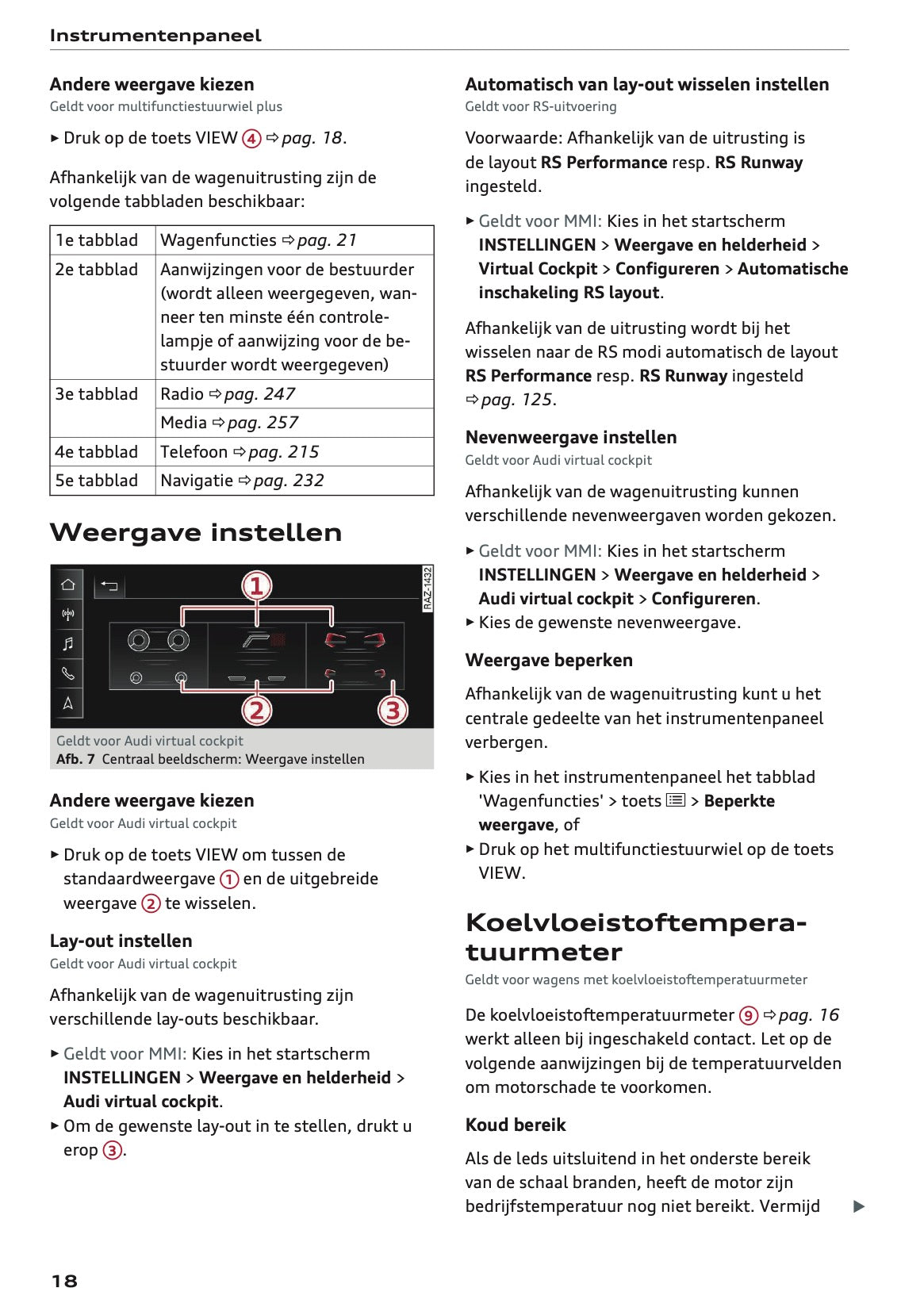 2022 Audi A3 Owner's Manual | Dutch