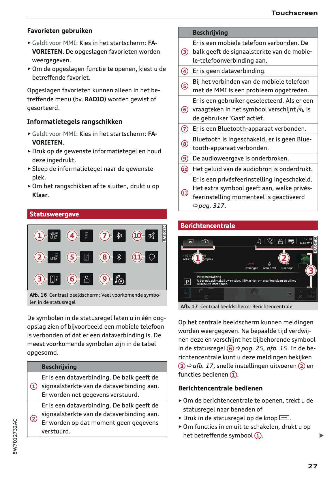 2020-2021 Audi A5 Gebruikershandleiding | Nederlands