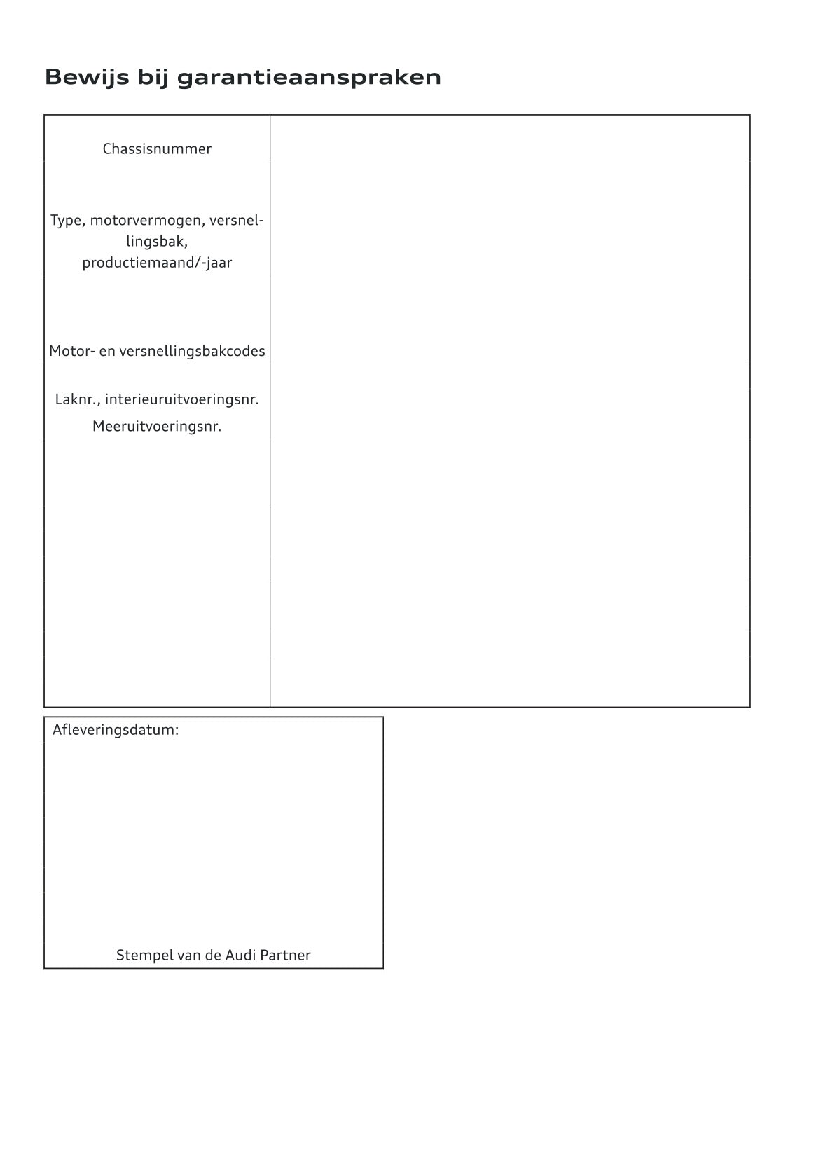2023 Audi Q3/Q3 Sportback/RS Q3 Owner's Manual | Dutch
