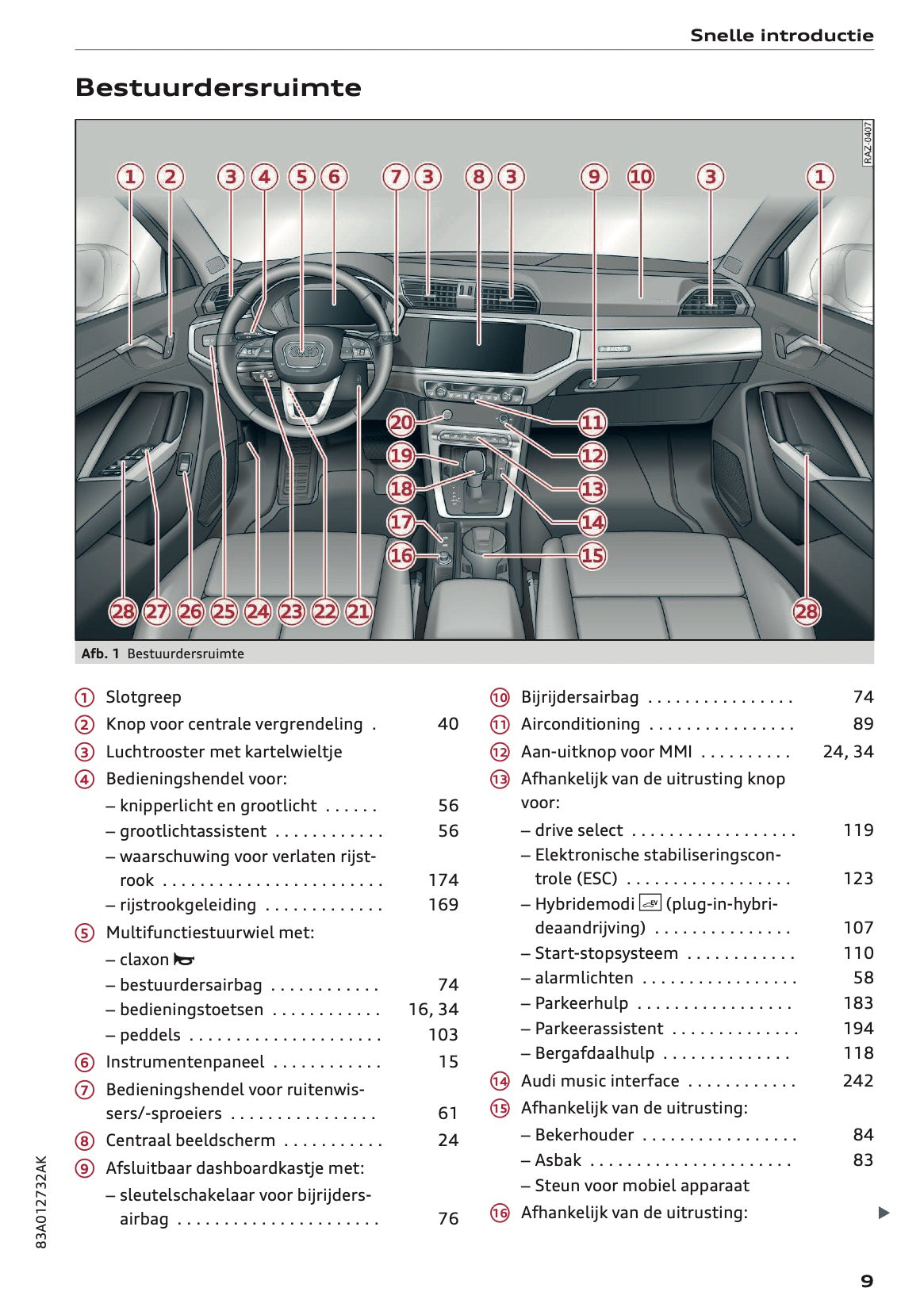 2021-2022 Audi Q3/RS Q3 Gebruikershandleiding | Nederlands