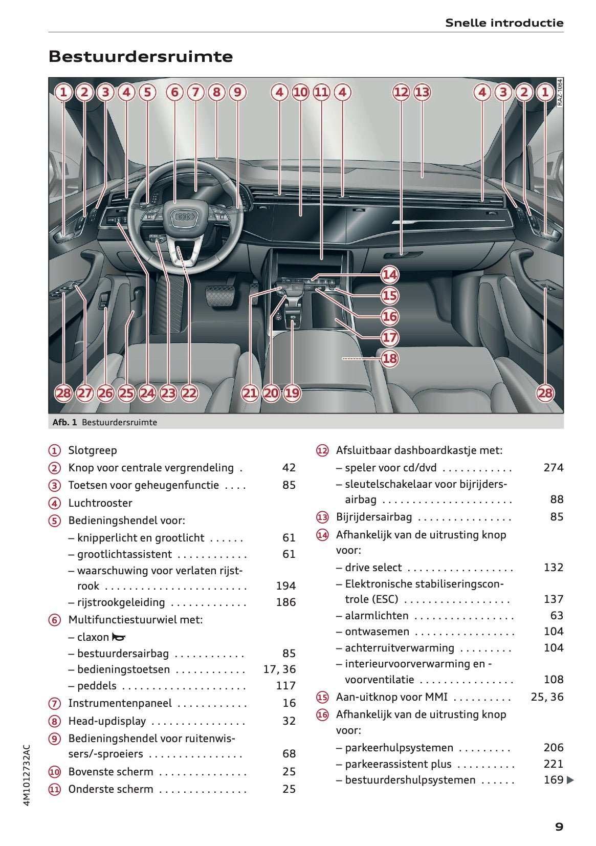 2020-2021 Audi Q7 Owner's Manual | Dutch