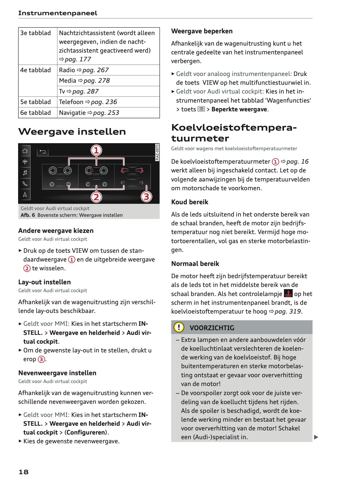 2020-2021 Audi Q7 Owner's Manual | Dutch