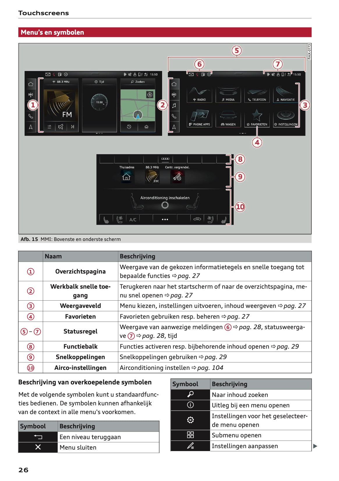2020-2021 Audi Q7 Owner's Manual | Dutch
