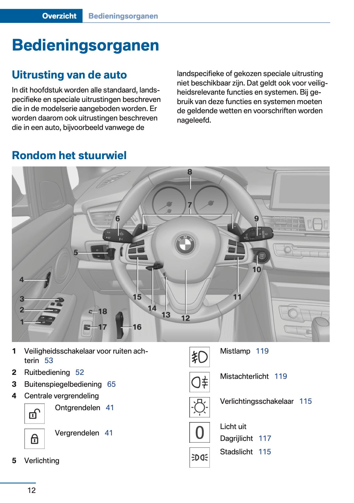 2017 BMW 2 Series 225xe Owner's Manual | Dutch