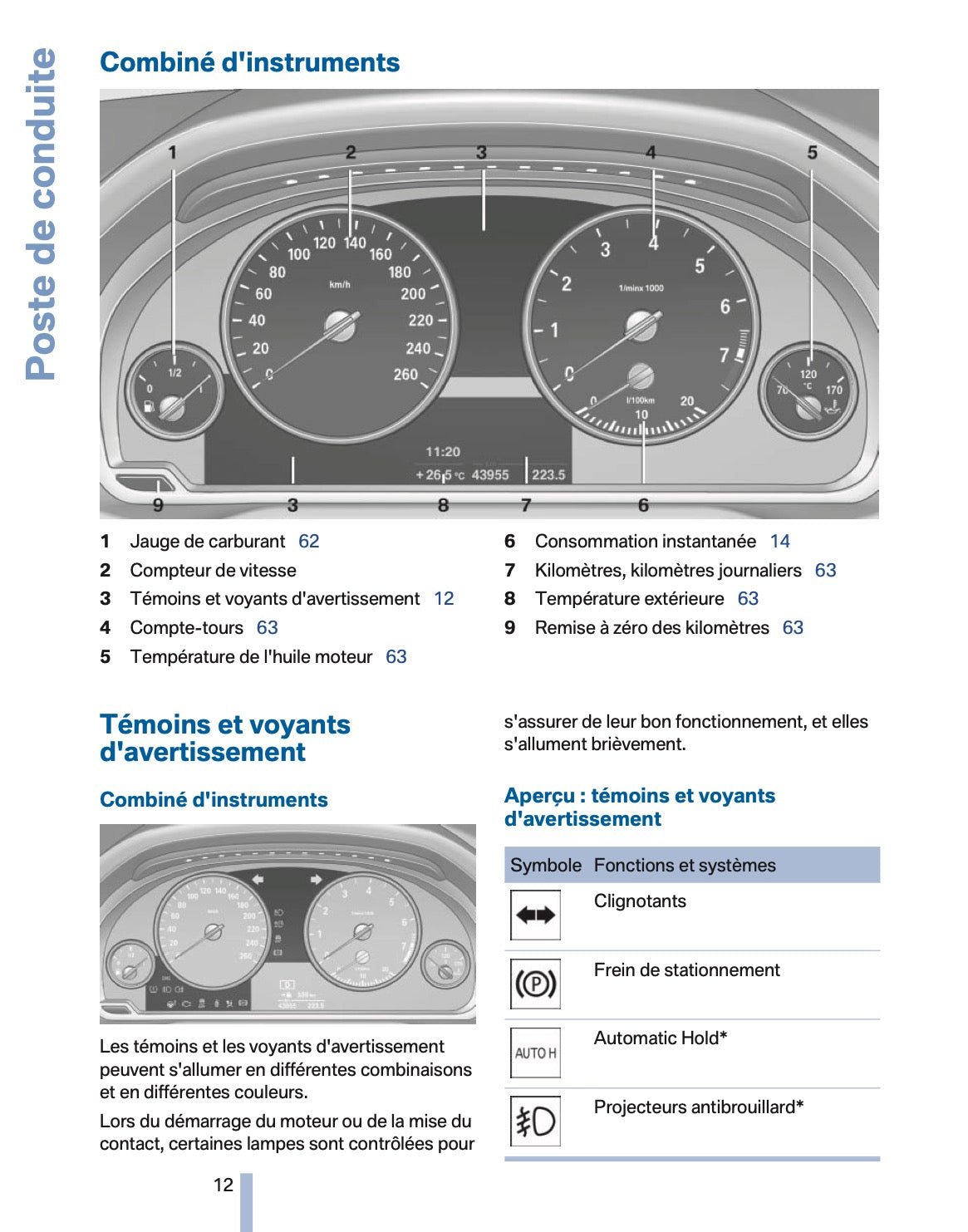 2011 BMW X3 Manuel du propriétaire | Français