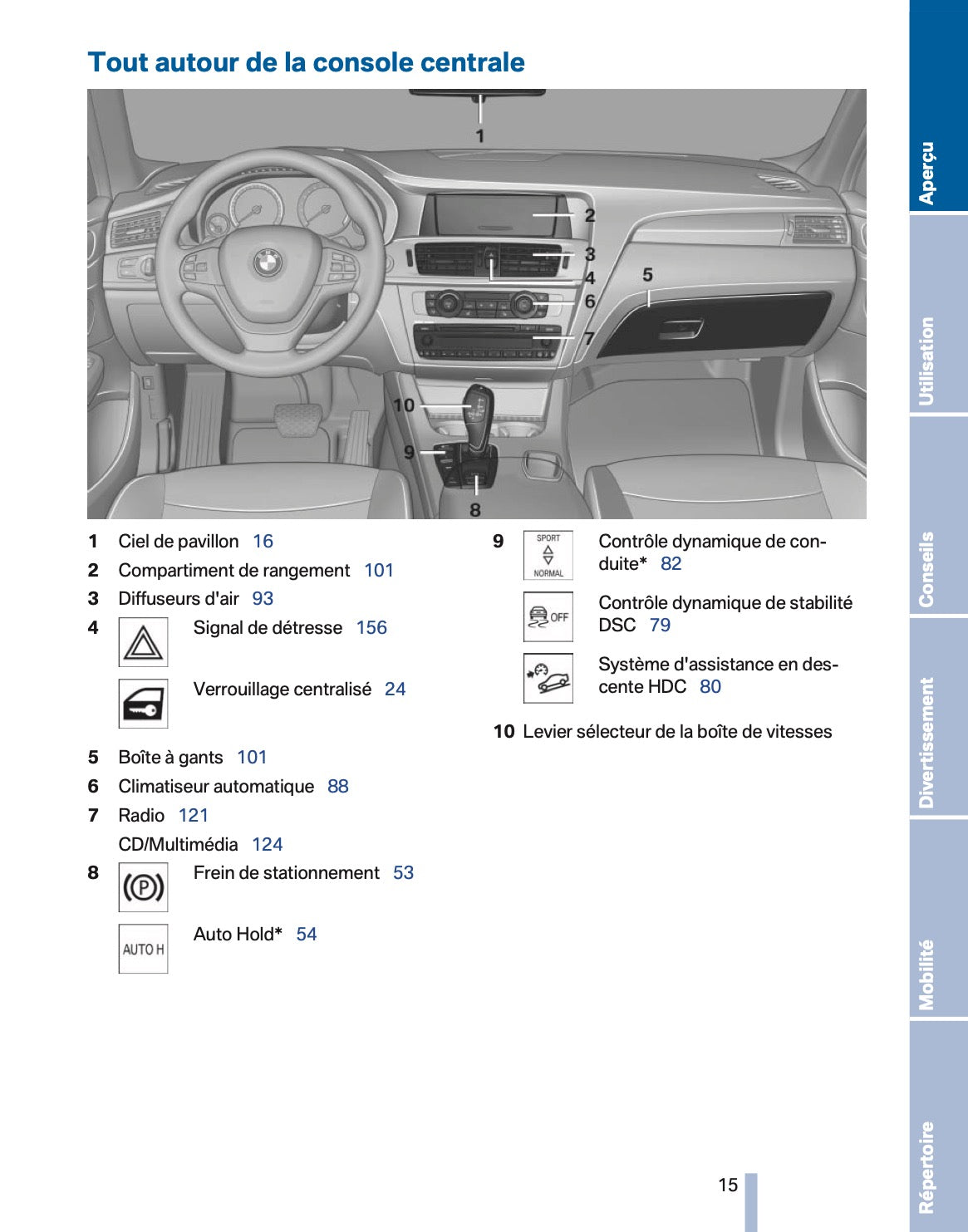 2011 BMW X3 Manuel du propriétaire | Français