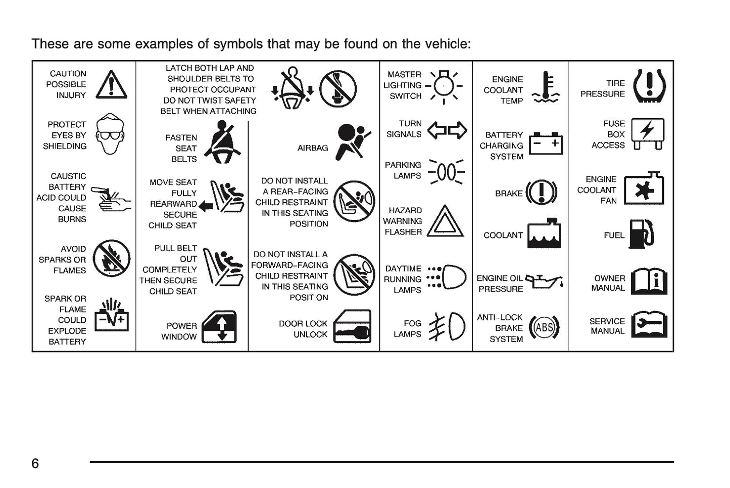 2007 Cadillac STS/STS-V Owner's Manual | English