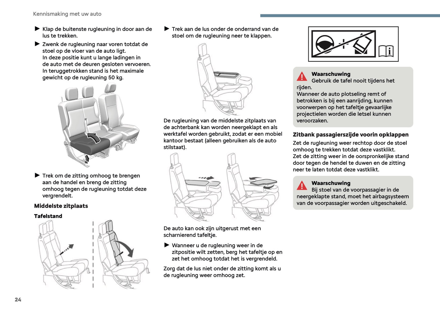 2025 Citroën Berlingo/Berlingo Van Gebruikershandleiding | Nederlands
