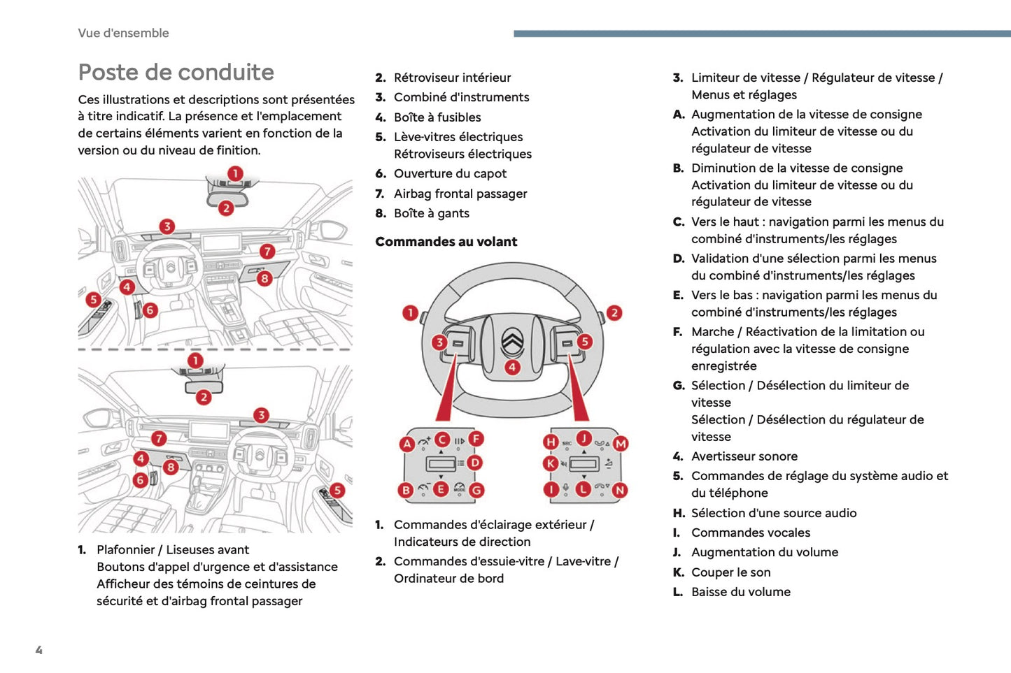 2024-2025 Citroën C3 Manuel du propriétaire | Français
