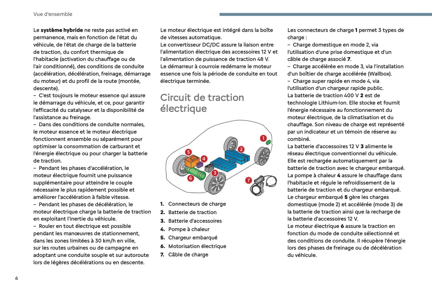 2024-2025 Citroën C3 Manuel du propriétaire | Français