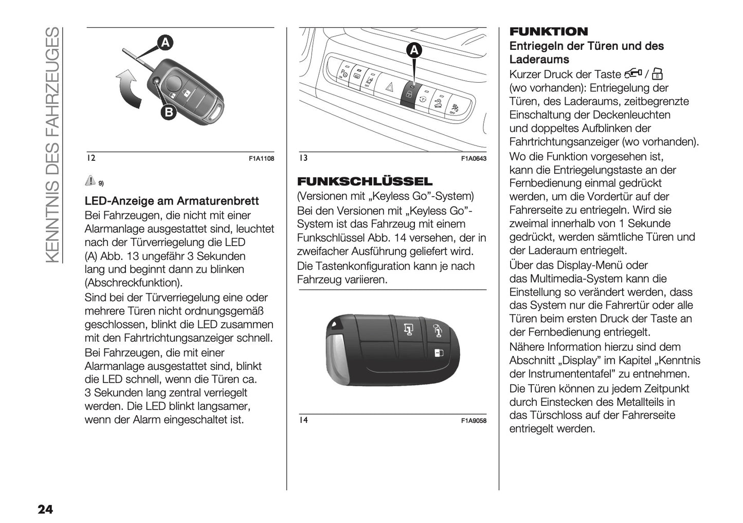 2024-2025 Citroën Jumper/Relay Owner's Manual | German