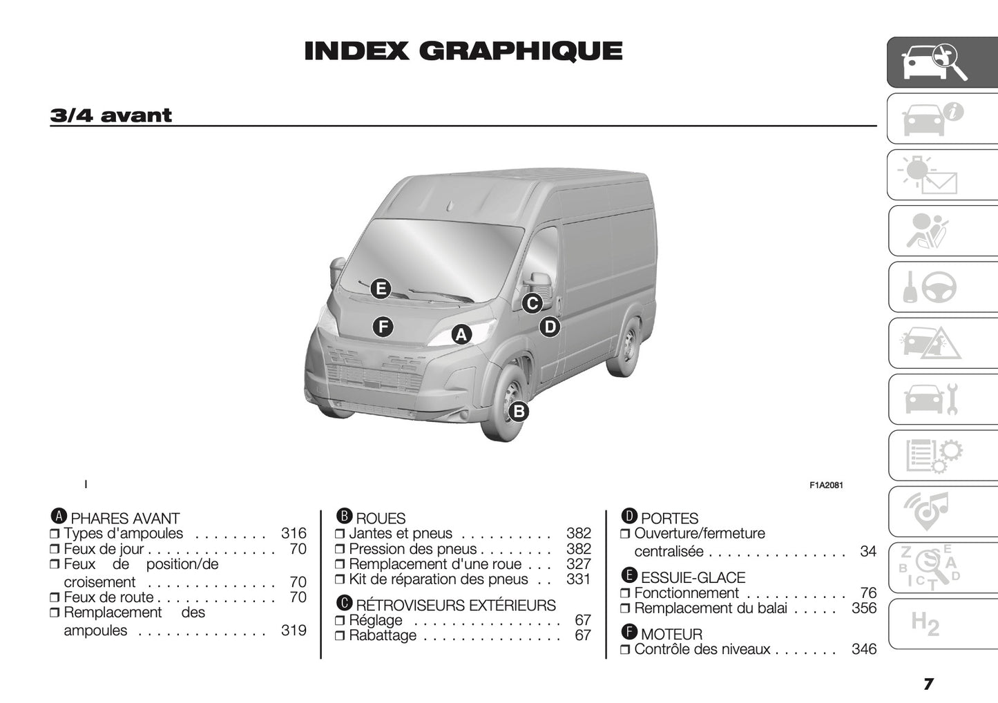2024-2025 Citroën Jumper/Relay Manuel du propriétaire | Français