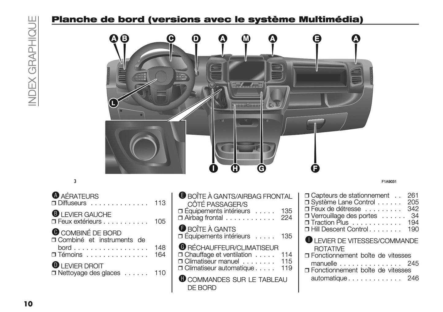 2025 Citroën Jumper/Relay Manuel du propriétaire | Français