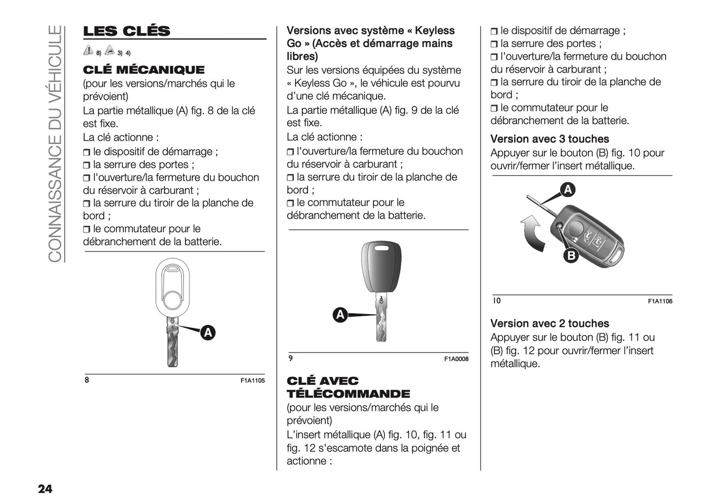 2025 Citroën Jumper/Relay Manuel du propriétaire | Français