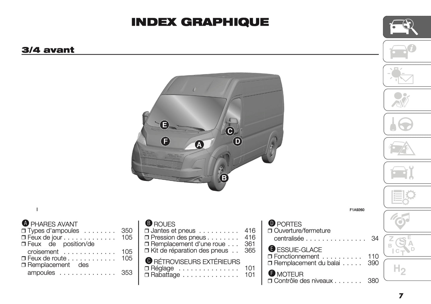 2025 Citroën Jumper/Relay Manuel du propriétaire | Français