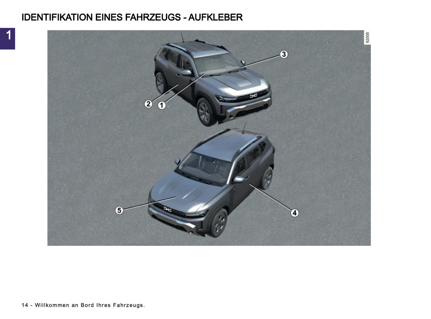 2024-2025 Dacia Duster Bedienungsanleitung | Deutsch