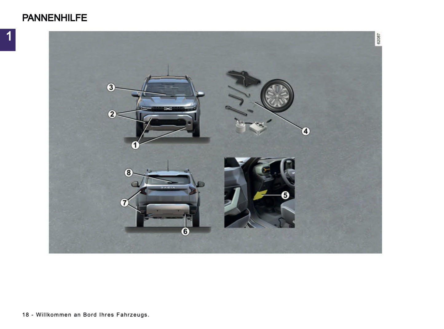 2024-2025 Dacia Duster Bedienungsanleitung | Deutsch