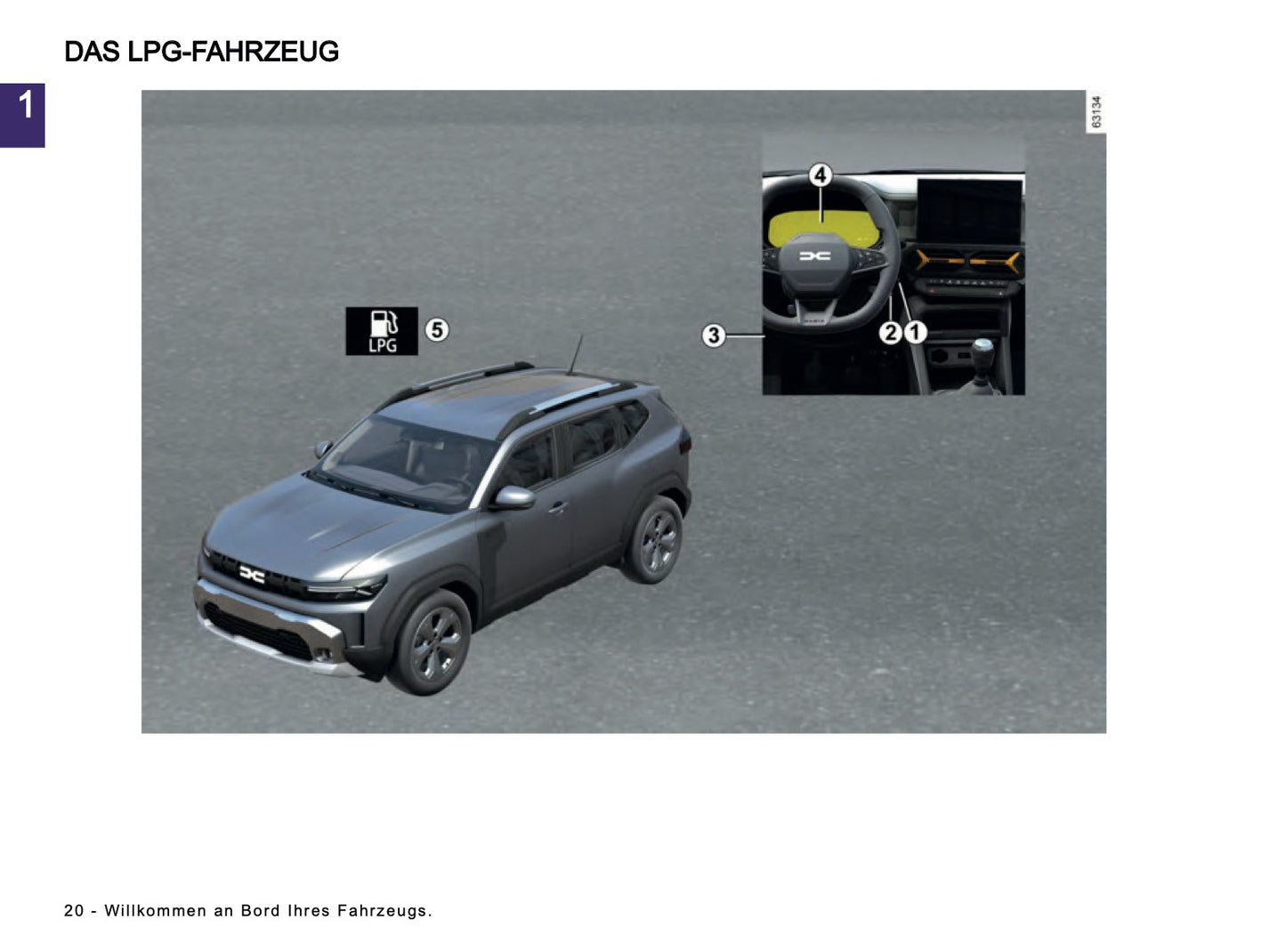 2024-2025 Dacia Duster Bedienungsanleitung | Deutsch