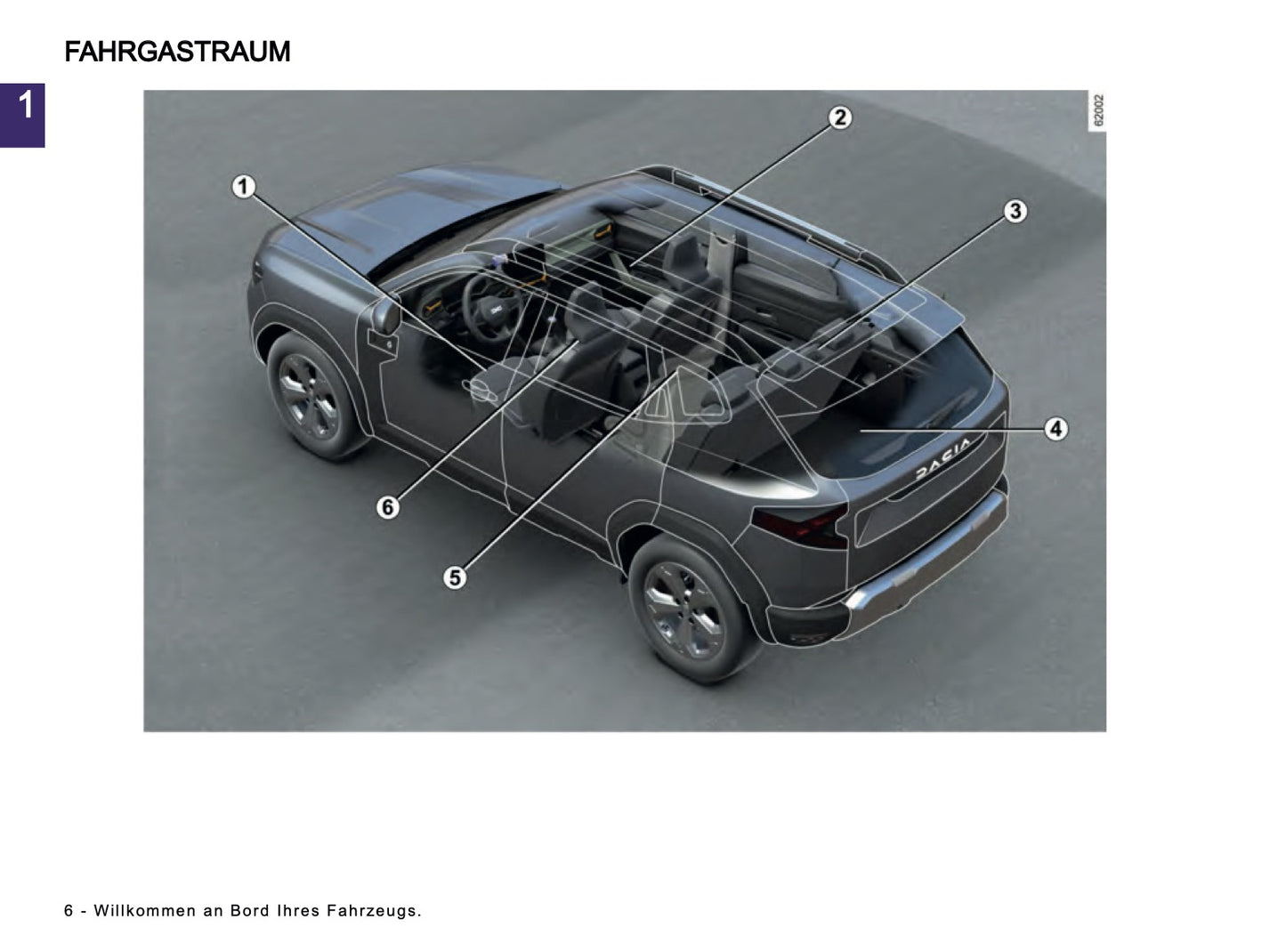 2024-2025 Dacia Duster Bedienungsanleitung | Deutsch