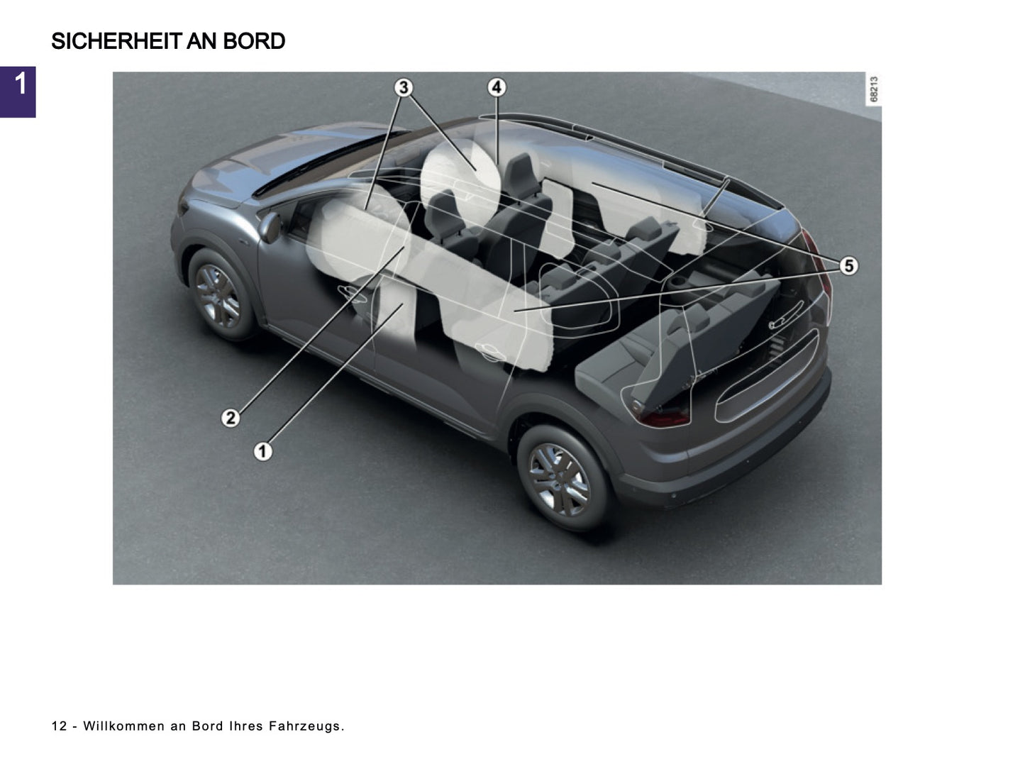 2024-2025 Dacia Jogger Owner's Manual | German