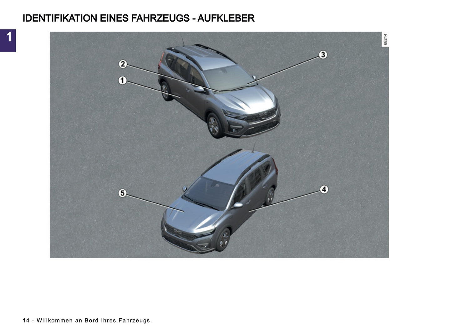 2024-2025 Dacia Jogger Owner's Manual | German
