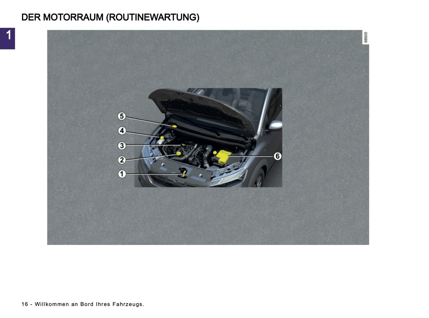 2024-2025 Dacia Jogger Owner's Manual | German