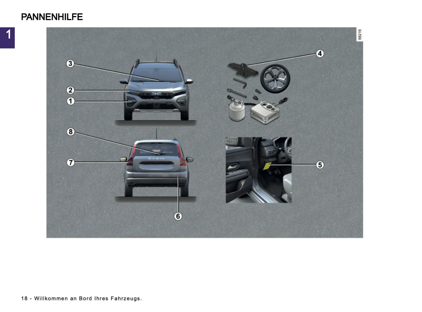 2024-2025 Dacia Jogger Owner's Manual | German