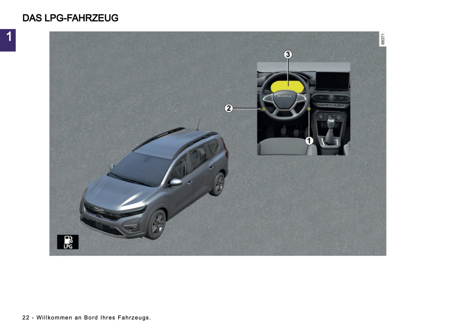 2024-2025 Dacia Jogger Owner's Manual | German