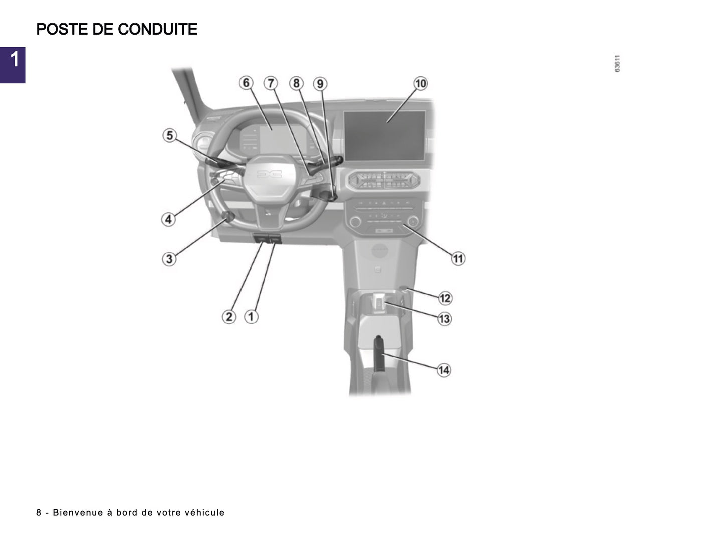 2024-2025 Dacia Spring Electric Owner's Manual | French